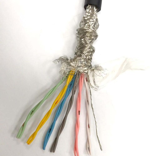 超軟訊號遮蔽電纜  |產品介紹